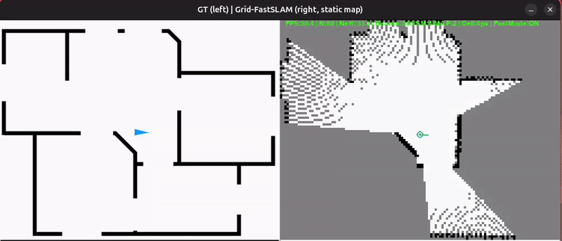 Grid-based Rao-Blackwellized particle filter SLAM